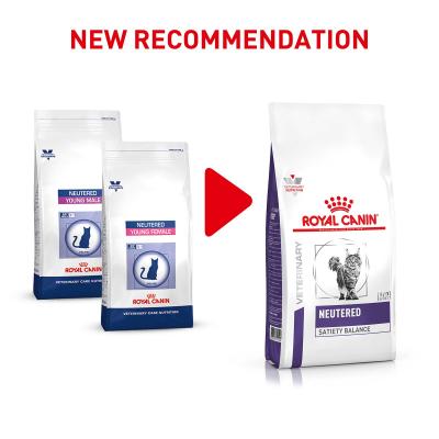 royal canin neutered male cat food