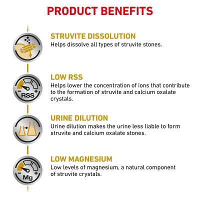 royal canin struvite dissolution diet