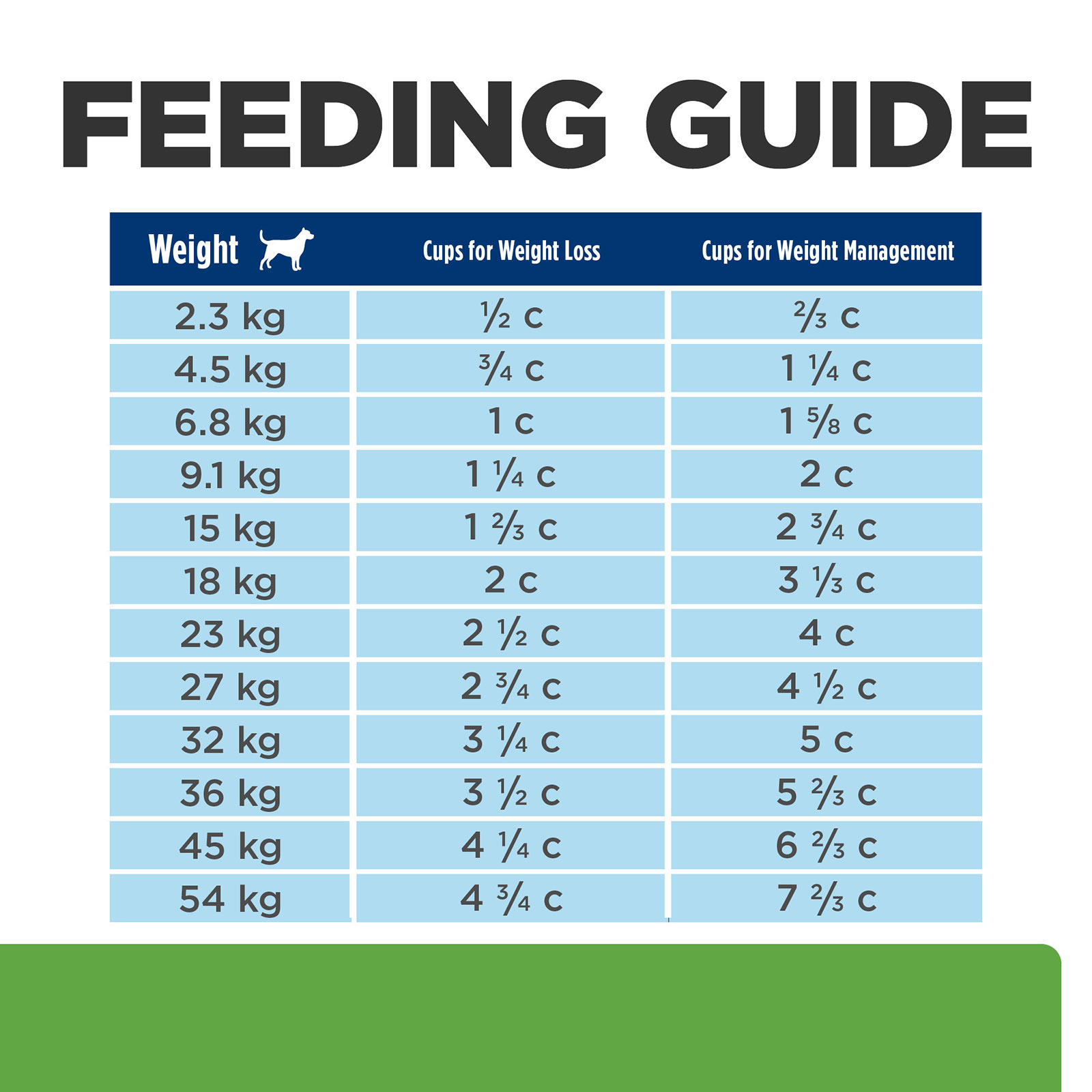 metabolic and joint dog food