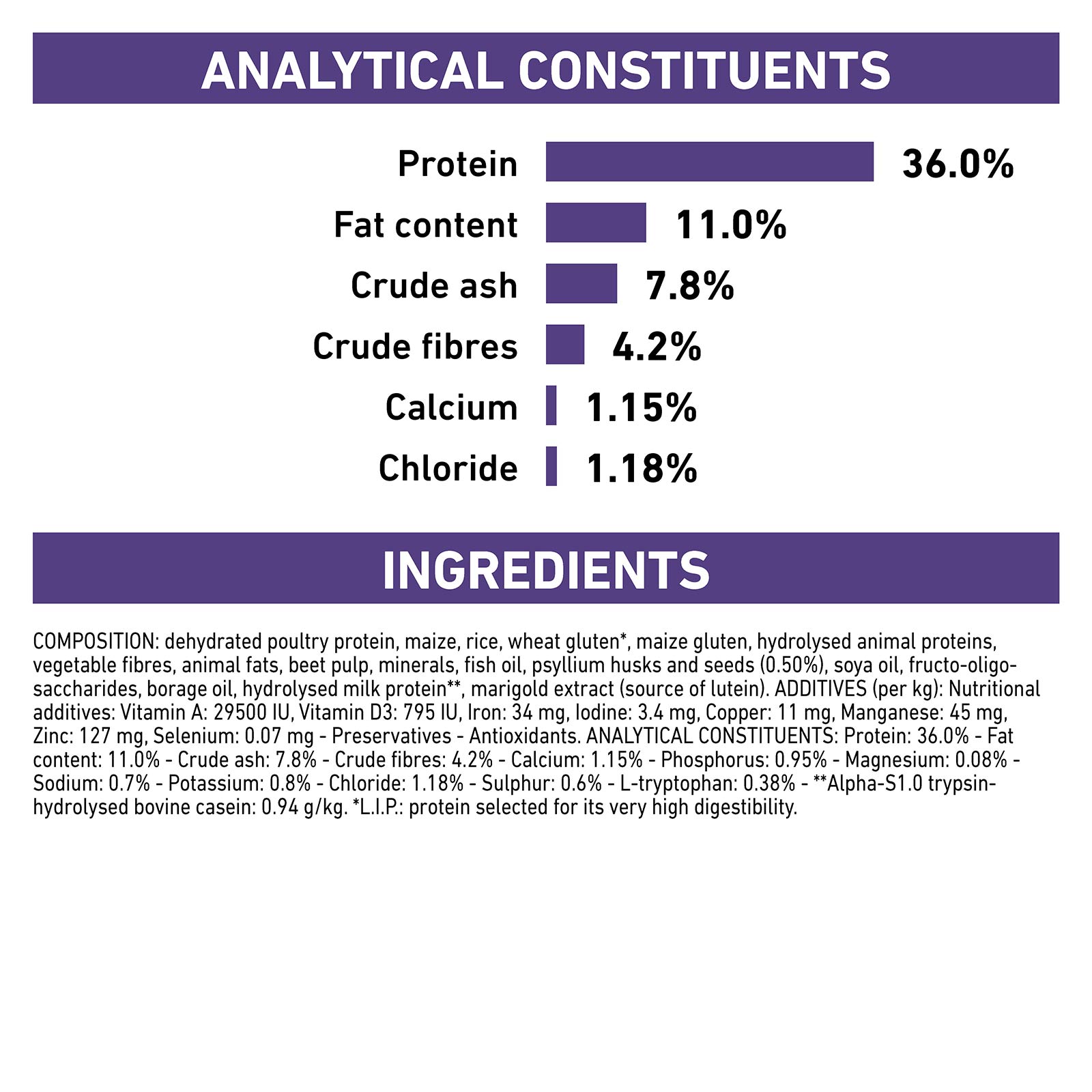 royal canin veterinary diet calm feline