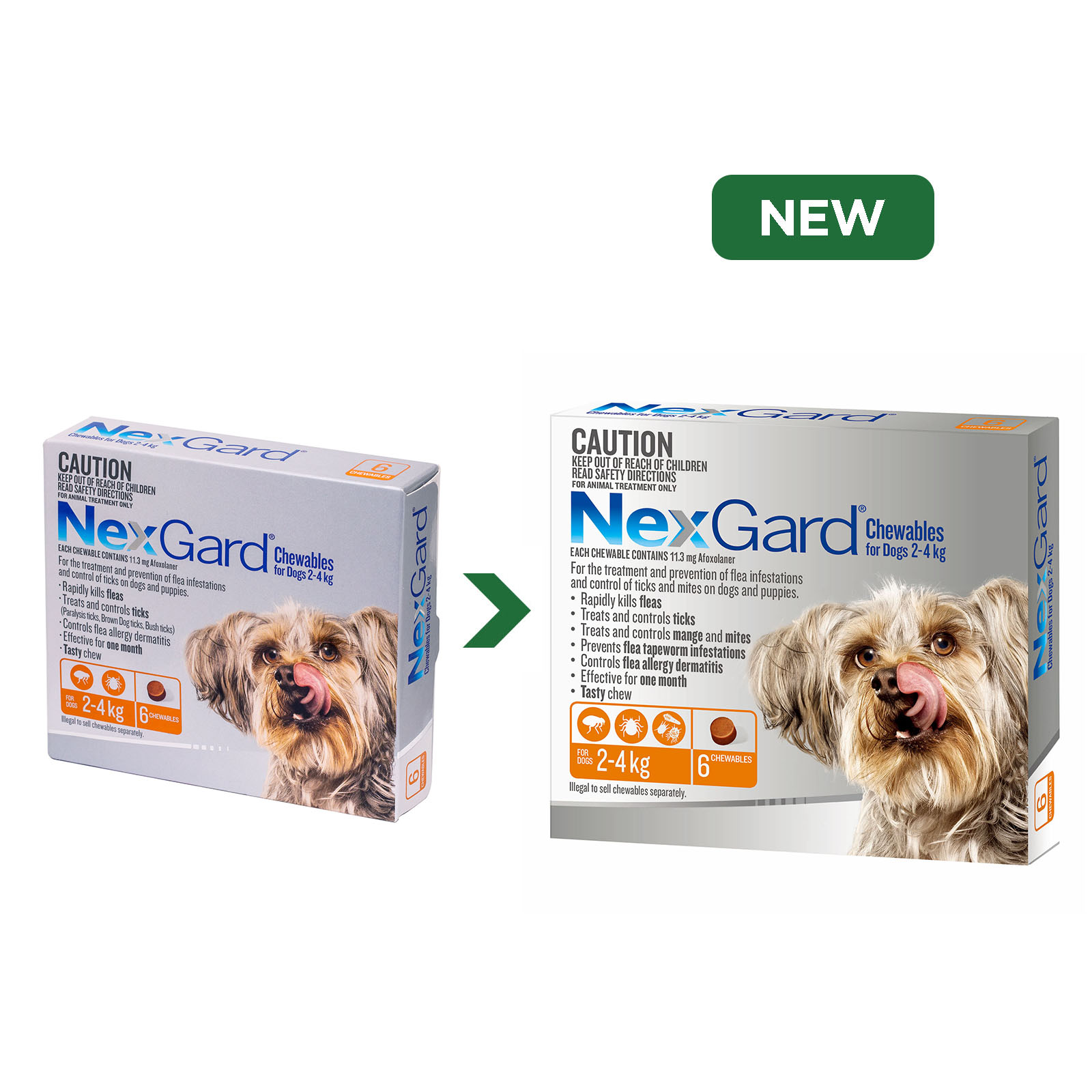 How Often Should A Dog Take Heartgard